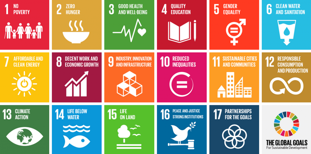 This happened in September: The UN launched ‘The Global Goals’