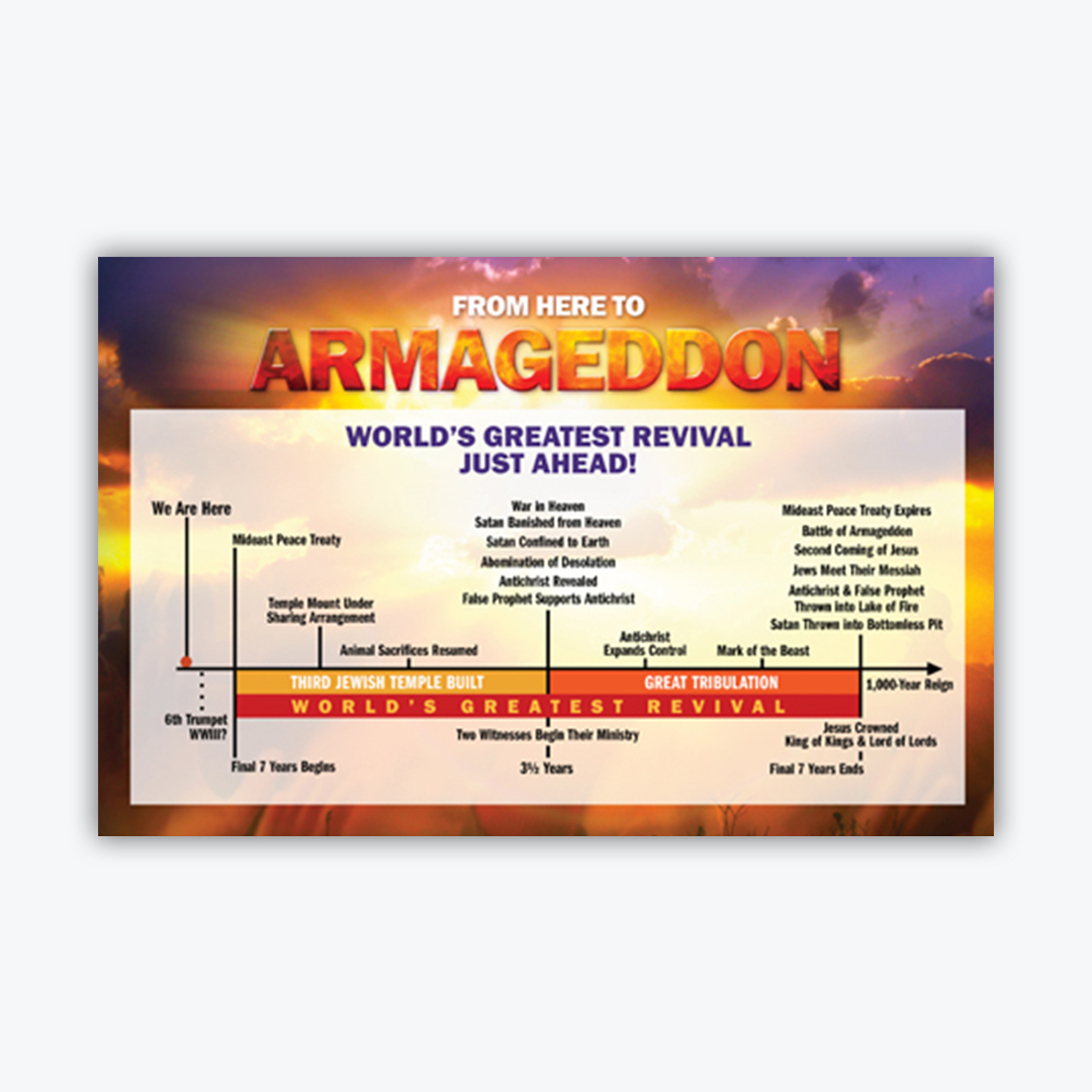 From Here to Armageddon Timeline image