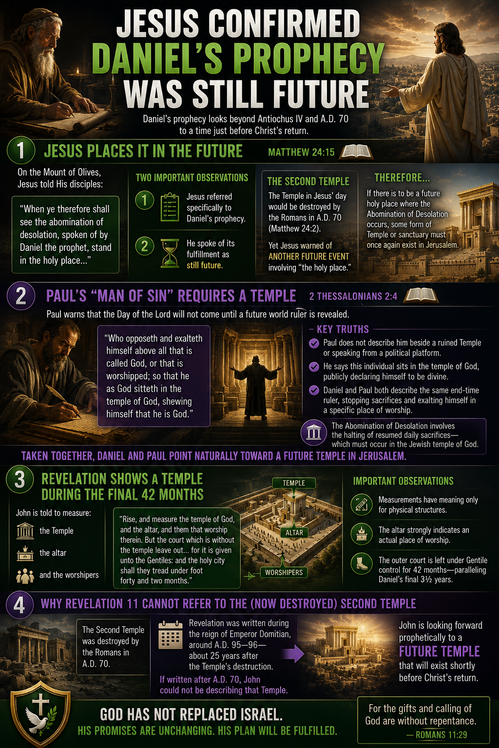 The Final 7 Years: Daniel’s Prophecy Explained